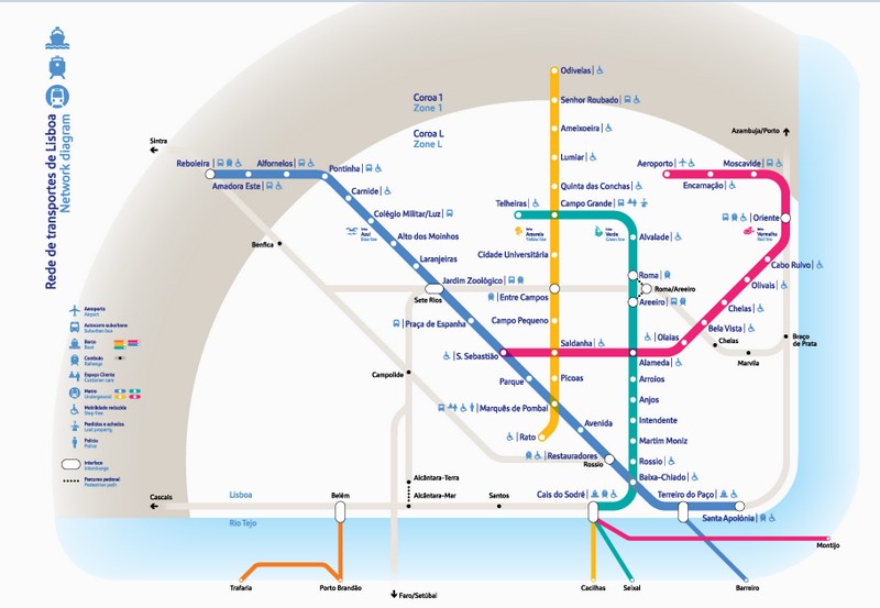 andar de metrô em Lisboa